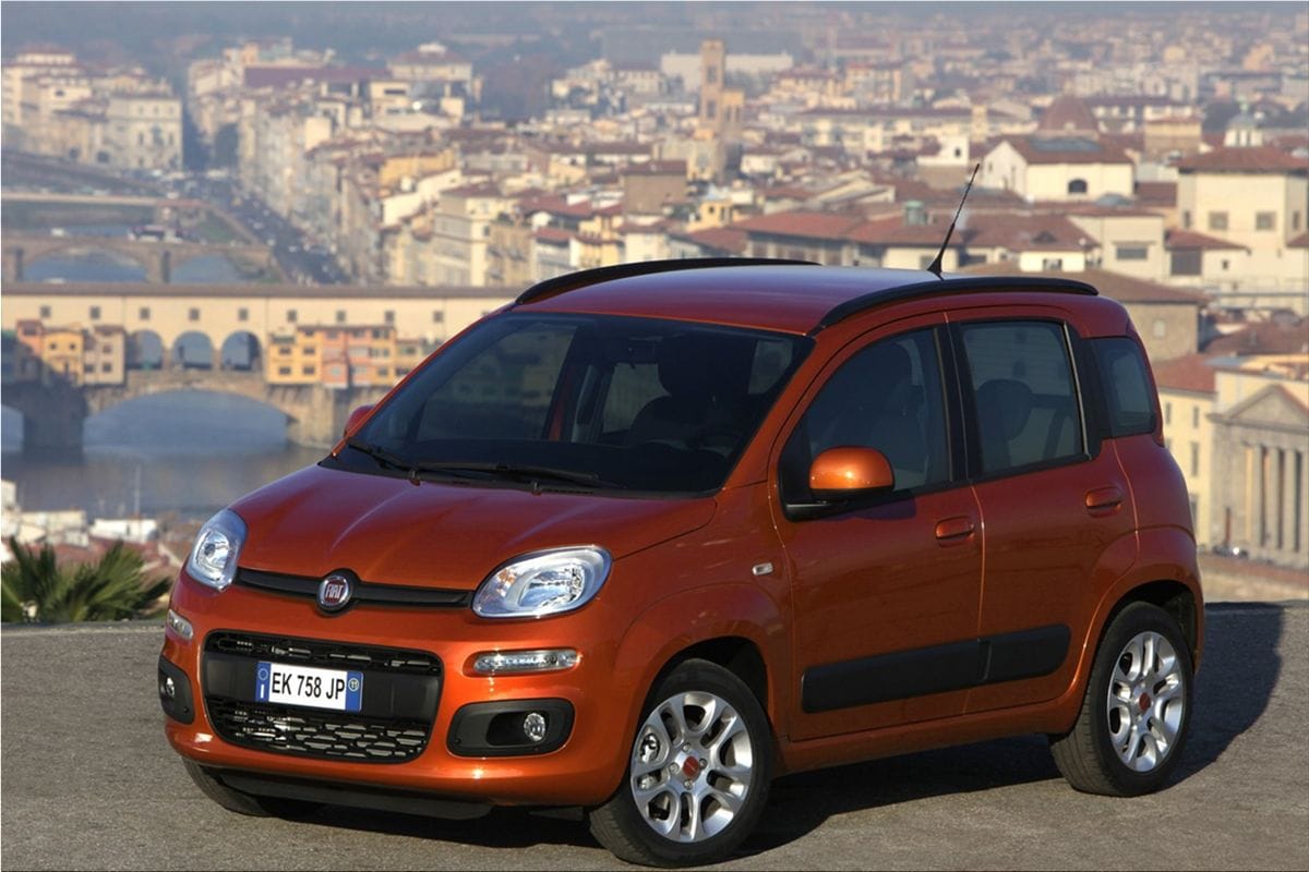40 Years of Fiat Panda Tech Innovations in the Small Car Segment