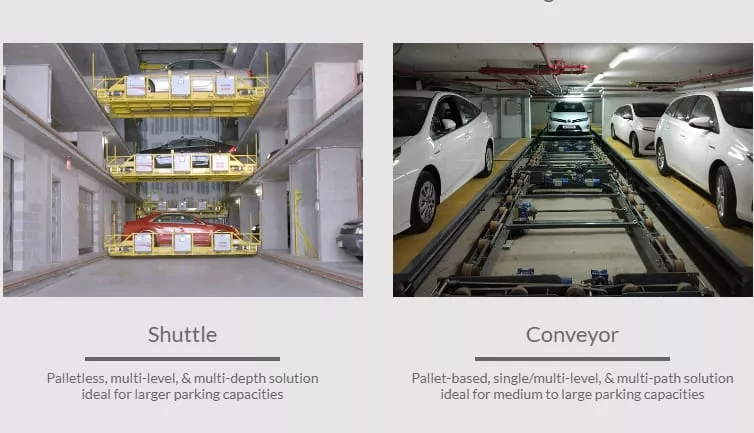 What Should I Look For In A Parking Solutions Company?